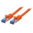 CAT7 Patchkabel  Netzwerkkabel Ethernet Kabel Netzwerk