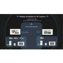 Video Türsprechanlage  WBM870-IPS Gen2 IPS Touchscreen BUS WIFI   &  DT821 Unterputz  3x Klingeltaste