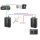 2 Draht Ethernet IP Extender bis ca.300m