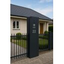 Kommunikationsstele – Bus- oder Hikvision IP-Videosprechanlagen