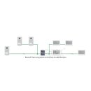 DH624/ID/KP HD 2 Draht IP  1080P 2Mpx System 3,5" Touch, Code, RFID