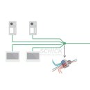 DH624/ID/KP HD 2 Draht IP  1080P 2Mpx System 3,5" Touch, Code, RFID