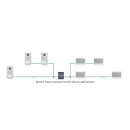 DH821M1 2-Draht Türstation (1-Taste, RFID)