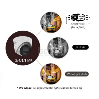 Hikvision DS-2CD1083G2-LIU(F) | 8 MP | Bullet-Kamera | Hybrid Light