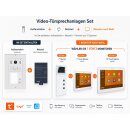 DH821 Komplettpaket – 2-Draht Türstation...