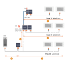 Bundle-Set:24× Video-Innenstation nach Auswahl+...