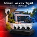 HWK-N4488TH 4K PoE Turret-Set | 4 x 8 MP