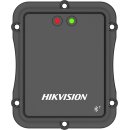 DS-TMG034(Anti-fall)(O-STD) - 79-GHz-Radar-Sensor zur...